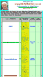 Mobile Screenshot of bearmead.co.uk
