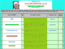 Tablet Screenshot of bearmead.co.uk